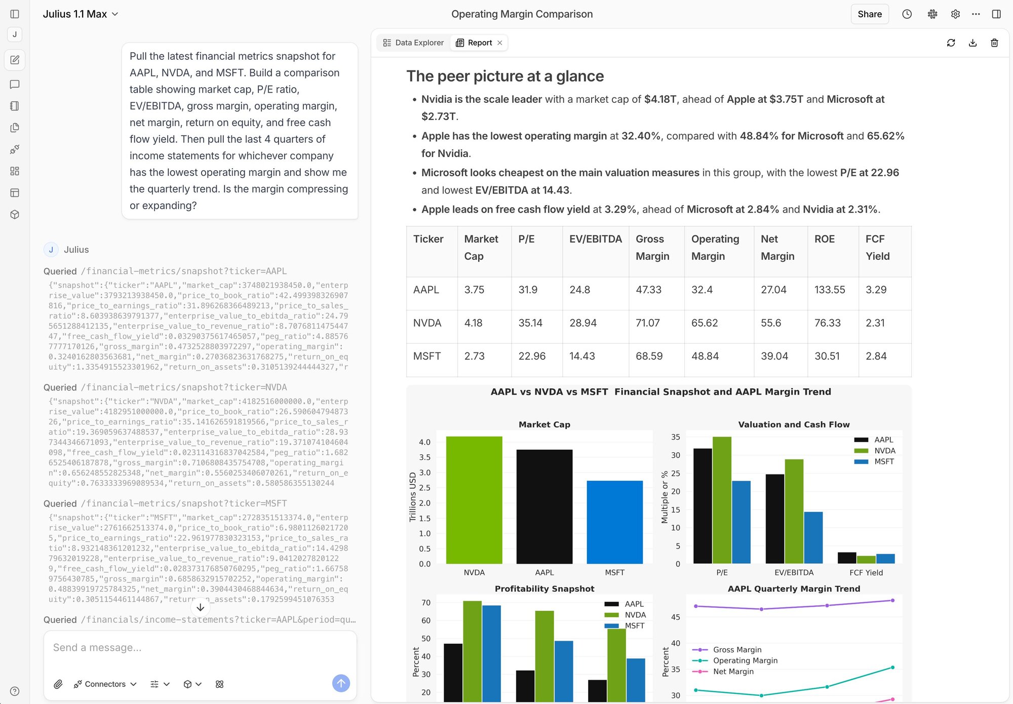 Comp table showing AAPL, NVDA, and MSFT with valuation metrics and margin trends